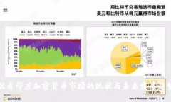 优质印度加密货币市场的现状与未来发展趋势