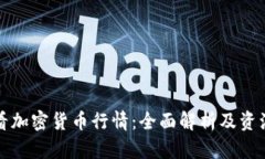 哪里看加密货币行情：全面解析及资源推荐