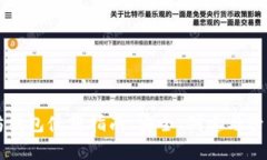 以太坊钱包使用指南：安