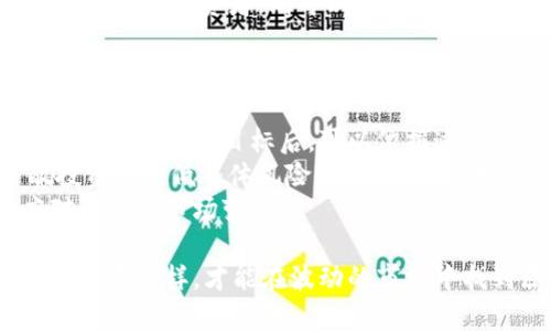   猪年与加密货币投资的潜力分析 / 
 guanjianci 猪年, 加密货币, 投资, 市场分析 /guanjianci 

加密货币作为一种新兴的投资方式，近年来逐渐受到投资者的青睐。随着区块链技术的发展，各种加密货币如比特币、以太坊及其他山寨币的不断出现，使得这一市场充满活力和潜力。而2023年是中国农历的猪年，新的一年也预示着新的机遇和挑战。本文将探讨猪年是否适合进行加密货币投资，同时分析这一投资方式所带来的风险和收益。

加密货币的基本概念
加密货币是一种利用密码学原理加密的数字货币，具有去中心化、匿名性、不可篡改等特点。相比传统货币，加密货币不依赖于中央银行或政府发行，更多地依赖于区块链技术进行交易。此外，加密货币可以通过挖矿等方式获得，这为投资者提供了更多的获取方式。近年来，比特币的崛起推动了加密货币市场的发展，越来越多的人开始关注并参与其中。

猪年与加密货币市场的趋势
猪年作为一个象征繁荣、富饶的年份，在某种程度上可以被看作是一个投资的好时机。根据一些分析师的观点，猪年有可能带来一波新的市场热潮。加密货币市场在经历了一段时间的低迷后，很多人认为未来的涨幅潜力巨大。另外，猪年的特点与加密货币的蓬勃发展相契合，很多投资者在猪年选择进入这个市场，希望获得更高的投资回报。

如何在猪年进行加密货币投资
对于想要在猪年进行加密货币投资的人来说，首先要了解市场的基本动态，选择合适的加密货币进行投资。投资者可以通过多种方式进行资产配置，例如长期持有、短期交易、参与项目的ICO等。同时，还要关注市场的数据分析，以判断市场的涨跌趋势。此外，合理的资金管理也是成功的关键，投资者应根据自身的风险承受能力，制定科学的投资策略。

潜在风险与应对策略
尽管加密货币市场带来了丰厚的收益，但同时也伴随着较高的风险。市场波动较大可能导致资产大幅缩水，因此投资者必须时刻保持警惕。为了规避这些风险，投资者可以考虑分散投资，选择多种加密货币进行配置。此外，定期评估市场形势，对持仓进行动态调整也是一项必要的策略。如果对市场的理解不够深入，可以选择专业的投资顾问或机构进行咨询。

相关问题一：猪年加密货币投资的前景怎么样？
猪年在中国传统文化中被视为富裕与繁荣的象征，而这一年是否适合加密货币投资？对于这个问题，需要综合考量市场趋势、技术发展和政策环境。
首先，从市场趋势来看，随着科技的发展和人们对数字资产的认可，越来越多的机构投资者开始于加密货币领域布局。特别是在猪年，许多分析师认为市场可能会出现反弹，尤其是在经历了一段时间的调整后。根据历史数据，在某些年份，按照农历生肖的走势，市场的确有过某种规律的上涨趋势。
其次，技术的发展也是影响加密货币投资前景的一个重要因素。随着区块链技术的不断创新，各种新项目和新概念层出不穷。例如，DeFi（去中心化金融）、NFT（非同质化代币）等新兴概念吸引了大量的投资者，有可能为市场带来新的增长点。
最后，政策环境也是影响加密货币市场的重要因素。尽管各国的监管政策尚不统一，很多国家仍在积极探索如何规范加密货币的交易与应用。在中国，猪年后的政策变化也可能影响市场的投资方向。因此，投资者在进入市场前，需要密切关注政策动态，以避免潜在的法律风险。

相关问题二：猪年加密货币投资需要注意哪些风险？
投资加密货币虽然有潜在的高收益，但也伴随着多种风险。特别是在猪年，市场波动可能加剧，投资者需要格外小心。
首先，市场波动的风险。加密货币市场以其高度的不稳定性著称，价格可能在短时间内剧烈波动。在猪年，如果市场出现大规模的投资热潮，价格可能会被推高，随之而来的就是风险的增加。投资者需要根据市场情况适时调整投资策略，以应对这些波动。
其次，技术风险。同任何技术应用一样，加密货币也面临着技术风险，例如交易所被攻击、钱包安全性问题等。这些风险可能导致加密资产的失窃，因此投资者必须选择安全性高、口碑好的交易所，并采取措施确保自己的数字资产安全。
最后，法律与政策风险。各国的监管政策差异很大，不同的政策可能影响市场的流动性和投资者的信心。猪年可能会有新的政策出台，投资者需要密切关注这些变化，以便及时调整投资策略，减少潜在的法律风险。

相关问题三：如何选择合适的加密货币进行投资？
在猪年进行加密货币投资时，选择合适的货币是关键。面对市场上丰富的选择，投资者可以从多个方面进行考量。
首先，了解项目的基本面非常重要。每个加密货币背后都可能有一个实际的项目或技术。因此，投资者需要详细了解项目的背景、技术实现、团队素质等。一些知名的项目如比特币和以太坊，有着相对稳固的市场地位和广泛的应用场景，他们的市场表现通常较为稳定。
其次，投资者应关注市场趋势。通过对市场动态的分析，投资者可以判断哪种加密货币可能在未来涨幅较大。可以通过各类市场分析工具获得信息，关注社交媒体和专业论坛的动态，了解行业专家的观点。
最后，投资者可以根据自身的风险承受能力选择合适的投资组合。对于风险承受能力较低的投资者，可以考虑选择一些相对稳定的币种进行投资，而对于风险偏好较高的投资者，则可以考虑选择一些新兴的、波动幅度较大的项目，以寻求更高的投资回报。

相关问题四：猪年加密货币投资的最佳策略是什么？
制定适合的投资策略是成功的关键，在猪年进行加密货币投资时，投资者需要明确目标，并选择合理的策略。
首先，明确投资目标是制定策略的第一步。每位投资者的目标可能不同，有的人可能希望通过长期持有获得资本增值，有的人则希望能通过频繁交易获取短期利润。因此，确定目标后，可以依据这一目标决定投资策略。
其次，合理配置资产也尤为重要。建议投资者不要将所有资金投入某一种加密货币，可以根据市场状况和自身的风险承受能力进行资产的多元化配置。通过分散投资来降低整体风险，比如将资金分配到比特币和其他山寨币之间。
最后，持续学习和市场观察不可或缺。加密货币市场变化非常快，投资者需要定期学习新的市场知识，关注最新的技术动态和市场趋势，从而及时调整策略，以应对可能的市场变化。

综上所述，在猪年进行加密货币投资是一个充满机遇与挑战的过程。投资者在享受潜在收益的同时，也要时刻关注市场风险，合理配置资产、制定科学的投资策略。只有这样，才能在波动的市场中找到属于自己的机会。希望本文能够为想要在猪年进行加密货币投资的读者提供一些有益的启示和参考。