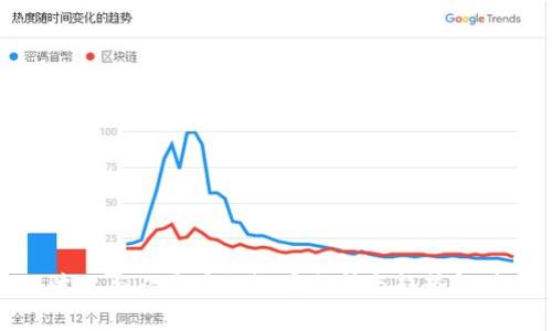 波比与人民币的汇率分析与趋势解读