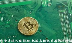 加密货币进入瓶颈期：机