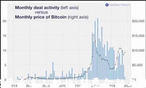
bcc
  2023年加密货币名人排行：颠覆金融与科技的领军人物