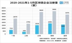 以太坊钱包爆严重漏洞：