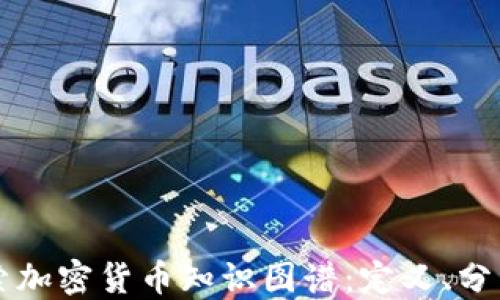 
深入探索加密货币知识图谱：定义、分类及应用
