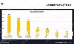 如何在以太坊钱包中存放