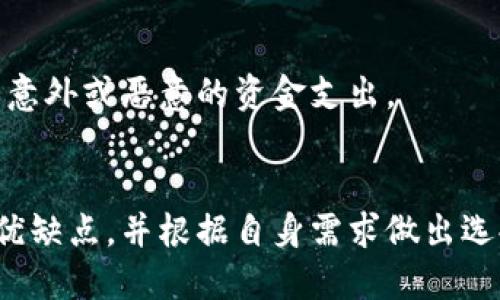   币圈公认最安全的钱包推荐与使用指南 / 
 guanjianci 数字钱包, 加密货币, 钱包安全, 虚拟资产 /guanjianci 

## 引言
在加密货币的世界中，安全性是每个投资者最关心的问题之一。由于数字货币的特性，私钥（用于访问和管理资金的工具）的保密性对用户至关重要。一旦私钥丢失或被盗，用户将面临资产损失的风险。因此，选择一个安全的钱包用于存储和管理数字资产显得尤为重要。本文将探讨当前币圈公认的最安全的钱包，并提供详细的使用指南和注意事项。

## 钱包的种类
在讨论最安全的钱包之前，我们首先需要理解不同类型的钱包。主要有以下几种类型：

### 1. 热钱包
热钱包是连接互联网的钱包，容易使用，适合频繁交易。虽然便捷，但其安全性相对较低，因为它们更容易受到黑客攻击和恶意软件的侵害。

### 2. 冷钱包
冷钱包是离线存储的方案，通常包括硬件钱包和纸钱包。冷钱包不与互联网连接，因此相对安全，适合长期持有数字资产的用户。

### 3. 硬件钱包
硬件钱包是一种特殊类型的冷钱包，提供高度安全的环境来存储私钥。著名的品牌如Ledger、Trezor等，在币圈获得了广泛的认可。

### 4. 软件钱包
软件钱包可以是桌面、移动或在线钱包。软件钱包的安全性取决于其编码和使用环境，通常包含保护措施，如双重身份验证等。

## 币圈最安全的钱包推荐
下面是一些被广泛认为是币圈最安全的钱包：

### 1. Ledger Nano S/X
Ledger的硬件钱包是市场上最受欢迎的选择之一。Ledger Nano S和X都支持多种加密货币，并提供强大的安全功能。用户的私钥在设备上加密保存，离线状态下使得黑客无法直接获取。

### 2. Trezor
Trezor是另一个受欢迎的硬件钱包品牌，以其开创性的安全机制而闻名。Trezor支持多种加密货币，具有简单易用的界面，并提供良好的客户支持。

### 3. Exodus
Exodus是一款用户友好的软件钱包，支持多种加密货币。虽然它是热钱包，但其用户界面直观，内部交换功能便利，同时还提供了方便的备份选项，适合新手使用。

### 4. Trust Wallet
Trust Wallet是一个安全的移动钱包，支持多种区块链和加密资产。它是去中心化的，无需第三方存储用户的私钥，适合喜欢使用手机管理数字资产的用户。

## 钱包选择标准
在选择一个钱包时，我们可以考虑以下几个标准：

### 1. 安全性
钱包的安全特性是首要考虑因素，考虑私钥的存储方式、是否支持多重签名和备份机制等。

### 2. 易用性
钱包的用户界面应当友好，方便新手和老手使用。同时，钱包应提供清晰的操作指南和客户支持。

### 3. 支持的币种
根据自己的投资组合，选择支持所需数字货币的钱包非常重要，确保能够灵活管理你的资产。

### 4. 社区和口碑
参考其他用户的评价和推荐，选择已有良好口碑的钱包，可以减少使用中遇到问题的可能性。

## 可能相关的问题

### 问题1：热钱包和冷钱包的优缺点是什么？
#### 热钱包的优缺点
热钱包是连接互联网的钱包，其主要优点是易于使用和便捷，适合频繁交易的用户。然而，热钱包的缺点在于其相对较低的安全性。由于其始终处于联网状态，热钱包易受到黑客攻击。用户的私钥及资产信息如果被恶意软件或网络攻击者获取，可能导致严重的资产损失。

#### 冷钱包的优缺点
冷钱包相对更安全，它离线存储私钥，极少受到外部攻击。用户的资产安全性较高，适合长期持有。冷钱包的缺点在于，不够时效，转账和交易相对较为繁琐，需要用户进行额外的步骤。

### 问题2：如何安全地使用硬件钱包？
#### 初始设置
使用硬件钱包的第一步是进行初始设置。这通常包括生成一个备份助记词，确保不将此助记词暴露给他人。此助记词一旦丢失，用户的资产将无法恢复。

#### 保持固件更新
定期检查硬件钱包的固件版本，并及时更新，以确保修复已知的安全漏洞。在更新过程中，请确保网络安全，避免操作中断或问题发生。

#### 安全存储
硬件钱包本身也需存放在安全的地方，避免物理上的丢失或被他人获取。此外，切勿进行任何可疑的活动，以防受到钓鱼攻击。

### 问题3：如何备份和恢复加密货币钱包？
#### 备份方式
备份钱包通常通过生成助记词或私钥来进行。用户需要将助记词记录下来，并妥善保管，确保它不会被遗失或损坏。还可以选择将其存储在离线状态，如防水防火的保险箱中。

#### 恢复钱包
在需要恢复时，用户只需通过钱包的恢复选项，输入助记词或导入私钥即可恢复账户。在这个过程中，确保在安全的环境下操作，以防敏感信息被窃取。

### 问题4：为什么需要使用多重签名钱包？
#### 多重签名的定义
多重签名是一种钱包设置，要求多个密钥共同签署一笔交易。这可以显著提高资金安全性，尤其是在涉及多个合伙人或兑奖人时，避免单一私钥因丢失或被窃取而导致资产损失。

#### 多重签名的优势
多重签名的优势在于分散风险，建立信任机制。即使某个密钥泄露，攻击者仍无法独立控制钱包资金。特别是在企业管理和大型项目中，多重签名可以有效防止意外或恶意的资金支出。

## 结论
在加密货币投资中，选择一个安全的钱包是保障资产安全的关键。随着科技的发展，新兴钱包工具和安全措施不断变化，用户在投资前需充分了解不同钱包的优缺点，并根据自身需求做出选择。通过本文的详细介绍，用户应能更清楚地认识到币圈最安全的钱包，并通过学习提高自身的安全意识，以确保资产安全。