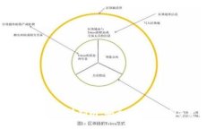 最新版IM钱包下载安装指南
