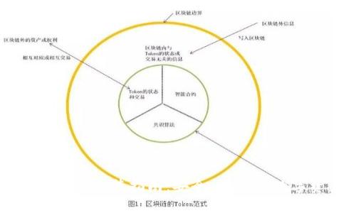 最新版IM钱包下载安装指南：安全、便捷的数字资产管理工具