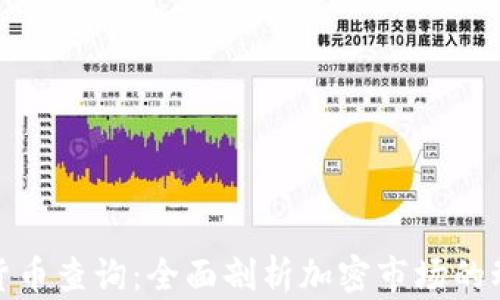
全球加密货币查询：全面剖析加密市场的动态与趋势