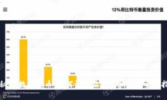 揭秘BK数字货币：如何识别