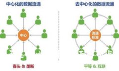 以太坊钱包是否支持比特