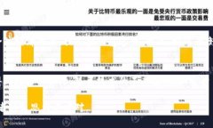 加密数字货币的前途：未