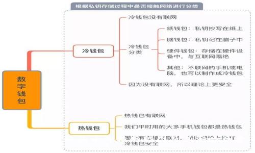 深入解析狗狗币价格走势图及其影响因素