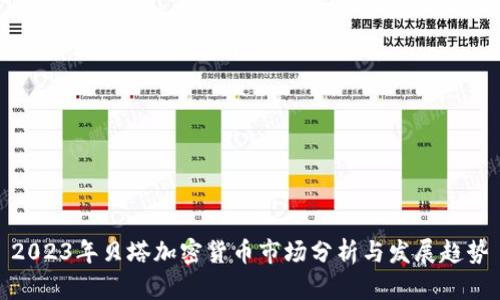 2023年贝塔加密货币市场分析与发展趋势