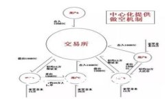 库神钱包app下载：开启数