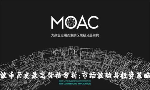 波币历史最高价格分析：市场波动与投资策略
