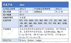 以太坊钱包地址解析：每
