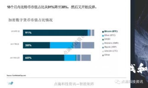 数字货币密钥查询指南：如何安全有效地查找和管理您的数字资产