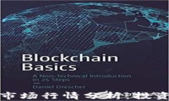 加密货币与股票市场行情