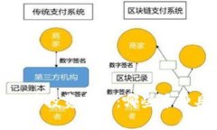 2023年加密货币投资指南：