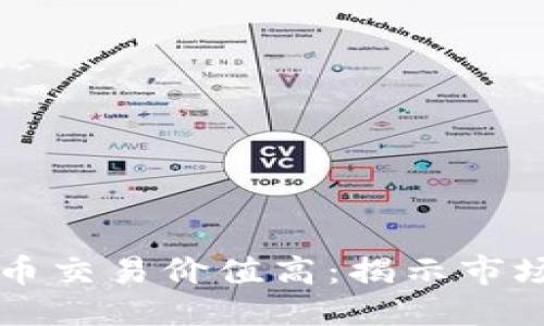 思考一个的

为什么加密货币交易价值高：揭示市场背后的驱动力