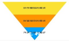 美联储对加密货币的支持