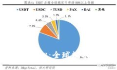 瑞士加密货币托管中心：