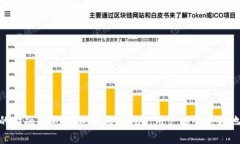 Topay数字钱包官网：安全便