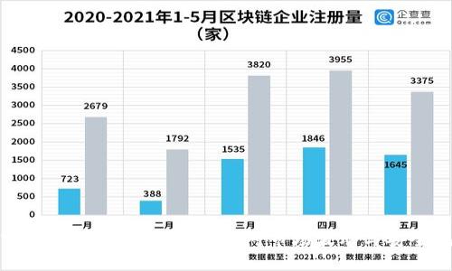 加密货币风险对策研究：应对市场波动与安全漏洞