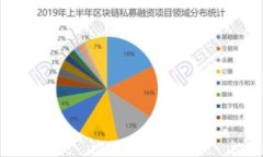 加密货币财团：探索区块