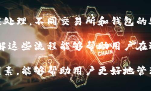    交易所币转钱包的手续费详解与影响因素  / 
 guanjianci  交易所, 钱包, 手续费, 数字货币  /guanjianci 

在数字货币交易日益活跃的今天，交易所和钱包成为了用户存储和交易加密货币的重要工具。然而，许多新手用户对在交易所将币转移到钱包时是否需要支付手续费感到疑惑。本文将对此问题进行详细探讨，并分析影响手续费的各种因素。

一、什么是交易所与钱包？
交易所是指允许用户买卖数字货币的平台，常见的交易所有币安、火币、OKEx等。这些平台提供了便捷的交易功能，用户可以使用法币或其他数字货币购买不同类型的加密货币。交易所通常会收取一定的交易手续费和提款手续费。

钱包则是用户存储加密货币的地方，以确保资产的安全。钱包分为热钱包和冷钱包，热钱包是连接互联网的，便于快速交易，但安全性相对较低；冷钱包是离线的，安全性高，常用于长期存储。用户通过交易所将购买的币转入钱包，以保护资产。

二、转移手续费的概述
在用户将币从交易所转移到钱包时，通常需要支付一定的转账手续费。这笔手续费的具体数额取决于多种因素，包括所转距的加密货币、网络拥堵情况以及具体的交易所政策。

例如，转移比特币的手续费会根据比特币网络的拥堵程度而变化。在网络繁忙时，转账手续费可能会显著增加，反之则可能较低。大多数交易所会根据市场情况动态调整手续费，因此在不同时间段转账可能会有不同的费用。

三、如何计算转账手续费？
不同交易所对转账手续费的计算方式可能有所不同。大致可以分为以下几种计算方式：
ul
    li固定费用：有些交易所会设置固定的手续费，无论转账金额大小均适用。/li
    li按百分比收取：一些交易所可能根据转账的金额按一定比例收取手续费，金额越大，手续费也相应增加。/li
    li动态费用：如同前面提到的，考虑到网络拥堵情况，交易所可能会按照实际网络状况动态调整转账的手续费。/li
/ul

了解了手续费的计算方式后，用户可以在选择转账时，通过查看当前的手续费情况来进行决策，以避免不必要的成本。

四、如何降低转账手续费？
如果用户希望降低转账的手续费，可以考虑以下几种方法：
ul
    li选择合适的转账时间：在网络相对不拥堵的时段进行转账，通常能够得到较低的手续费。例如，周末或者节假日，转账金额可能更加划算。/li
    li使用低手续费的交易所：不同交易所之间的手续费存在差异，用户可以选择手续费较低的平台进行转账。/li
    li使用支持低费用的币种：某些加密货币的转账手续费相对较低，例如莱特币等。如果用户在切换到更便宜的币种后再进行转账，则可节省一部分费用。/li
/ul

五、相关问题讨论

h41. 转账手续费与交易手续费的区别？/h4
很多用户在进行加密货币交易时，常常将转账手续费与交易手续费混淆。交易手续费是指用户在交易所买卖数字货币时，平台收取的费用。它通常是交易金额的一定比例，由交易所设定并且在每笔交易中自动扣除。

而转账手续费是用户将已在交易所中的数字货币转移至个人钱包或其他平台时，需要支付的费用。这个费用是基于加密货币网络的实际情况而定，不同于固定的交易手续费。对于用户来说，非常重要的是，明确这两者的不同，以便管理交易成本。

h42. 选择哪个交易所更有利于降低手续费？/h4
选择交易所时，用户应该对几家主流交易所的手续费进行比较。可以通过查看它们的网站或者相关的社区论坛来收集信息。通常情况下，较大的交易所由于交易量大，可以提供更低的交易和转账手续费。

此外，交易所的手续费结构也很重要。有些平台可能会对大额交易提供折扣，或设立VIP等级制度，用户在达到一定的交易量后，可以享受更低的手续费。因此，用户在选择前务必要详细了解每一个交易所的政策并进行比较。

h43. 钱包转账过程中，如何确保安全？/h4
在将数字货币从交易所转至个人钱包时，安全性是至关重要的。建议用户进行以下一些操作：确保使用官方钱包，遵循安全的密码管理，定期更新钱包软件，并保持私钥的安全。

此外，进行小额转账测试也是一个不错的选择。在进行大额转账前，先进行一次小额转账，确认转账无误后再进行大额转账，从而避免因为地址错误而造成的损失。

h44. 如何处理转账过程中遇到的问题？/h4
如果在转账过程中遇到问题，用户应首先了解问题发生的原因，并根据各交易所和钱包的技术支持进行相应处理。不同交易所和钱包的处理流程可能存在差异，所以在处理时要保持耐心。用户可以查看相关的帮助文档，或者通过客服进行咨询。

此外，在遇到转账延迟时，可以利用区块链浏览器查询交易状态来判断是否为网络拥堵或其他技术原因。了解这些流程能够帮助用户在遇到问题时避免恐慌，并采取积极的解决措施。

总的来说，转账手续费是用户在进行数字货币操作时需要考虑的一个重要因素。了解手续费的种类和影响因素，能够帮助用户更好地管理自己的交易成本，从而提高投资回报。