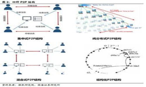 2023年最佳加密货币查看软件推荐：实时数据与分析工具