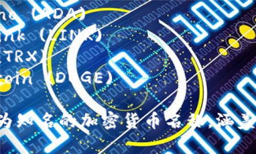 以下是一些主流加密货币的名称以及它们的英文名称：

1. 比特币 - Bitcoin (BTC)
2. 以太坊 - Ethereum (ETH)
3. 莱特币 - Litecoin (LTC)
4. 瑞波币 - Ripple (XRP)
5. 比特币现金 - Bitcoin Cash (BCH)
6. 恒星币 - Stellar (XLM)
7. 艾达币 - Cardano (ADA)
8. 链环链 - Chainlink (LINK)
9. 波场币 - TRON (TRX)
10. 狗狗币 - Dogecoin (DOGE)

这些是目前市场上较为知名的加密货币名称，涵盖了不同的技术和用途。