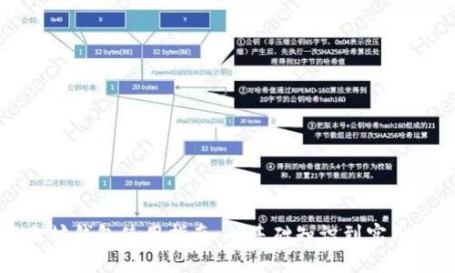 以太坊钱包使用指南：从基础知识到实用技巧