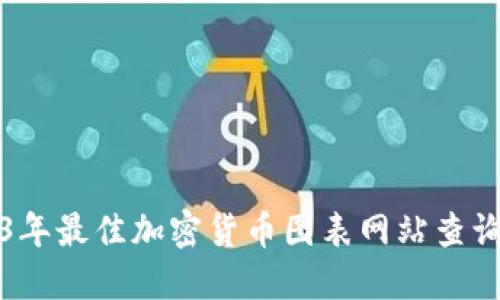 2023年最佳加密货币图表网站查询指南