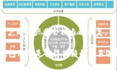 baioti深入了解TP钱包：以太