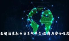 全面解析虚拟币交易所平