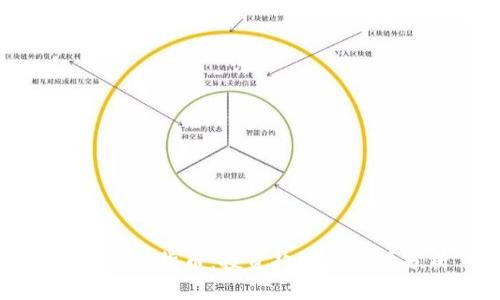 但斌加密货币：投资趋势与市场分析