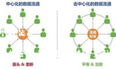 思考一个的优质反乌托邦