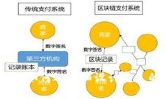 数字加密货币头像：如何