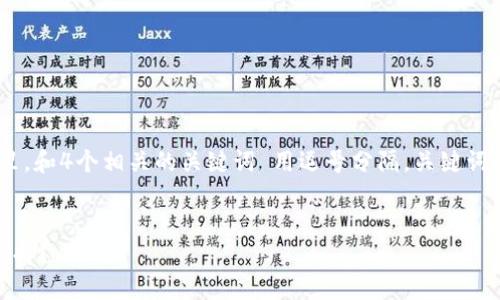 思考一个的，放进biao ti/biao ti标签里，和4个相关的关键词 用逗号分隔，关键词放进guan jianci/guan jianci标签里。


为什么加密货币成为现代投资的热门选择？