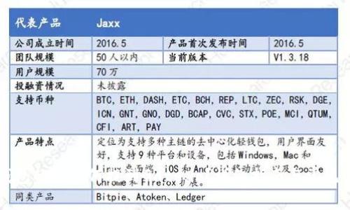 以太坊钱包的币如何提到Gate.io？详细指南与常见问题解答