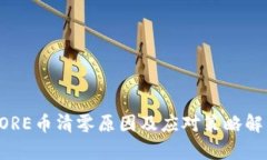 CORE币清零原因及应对策略