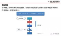 助记词忘记保存怎么找回