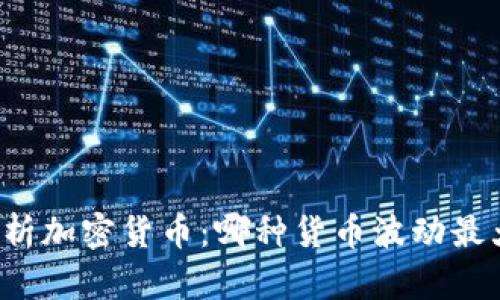 解析加密货币：哪种货币波动最大？