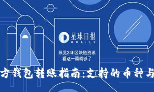 start
以太坊官方钱包转账指南：支持的币种与实用技巧