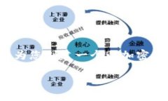 由于您的请求涉及到图像