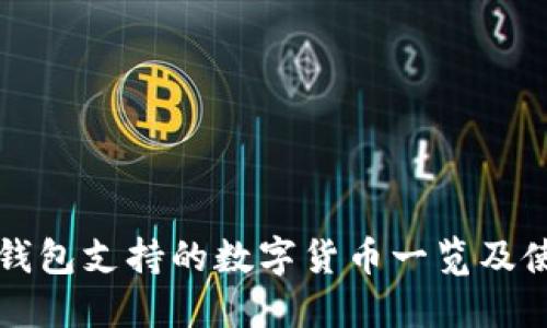 小狐狸钱包支持的数字货币一览及使用指南