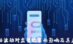 加密货币价格波动对监管